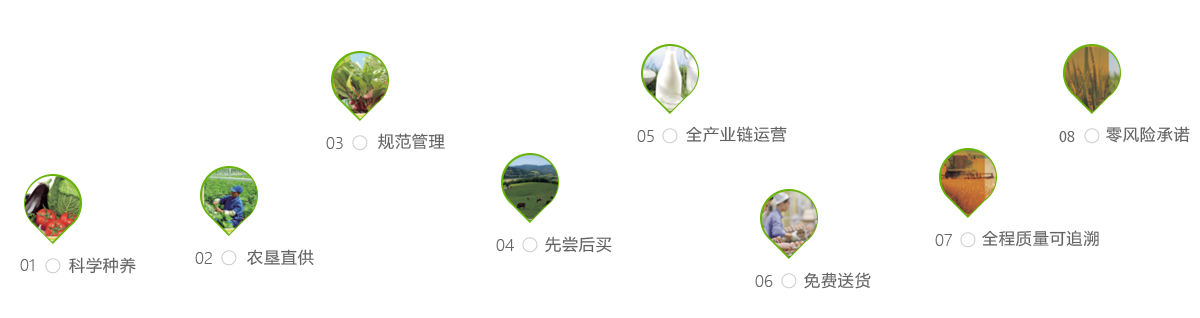 安食農(nóng)墾優(yōu)品直供官方網(wǎng)站-安食農(nóng)墾優(yōu)品直供匯集35個(gè)農(nóng)墾1788個(gè)農(nóng)場(chǎng)產(chǎn)地直供